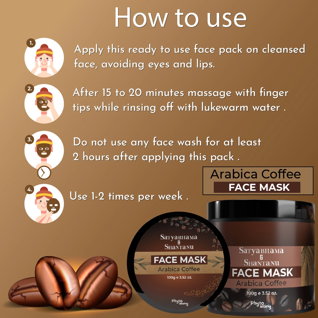 RBV B2B Arabica Coffee Face Mask (100g)-24 Pcs.